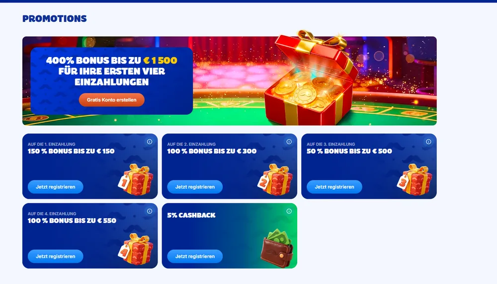 Mr.Bet Bonus-Seite